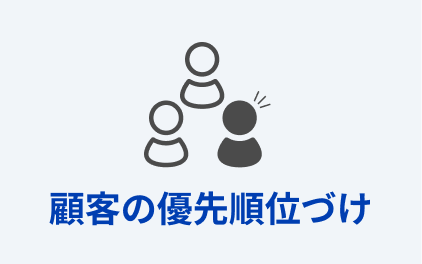 顧客ｎの先順位づけ