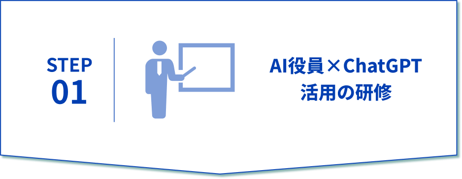 AI役員×ChatGPT活用の研修