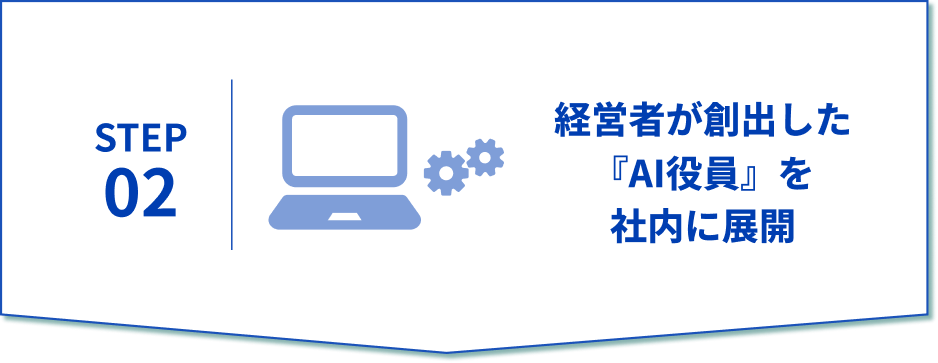 経営者が創出した『AI役員』を社内に展開