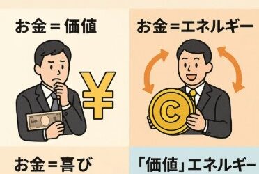 【お金の定義があなたの稼ぎを決める】